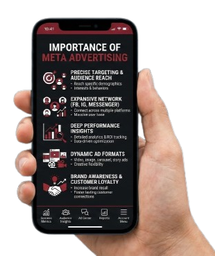 Facebook and Instagram Ads